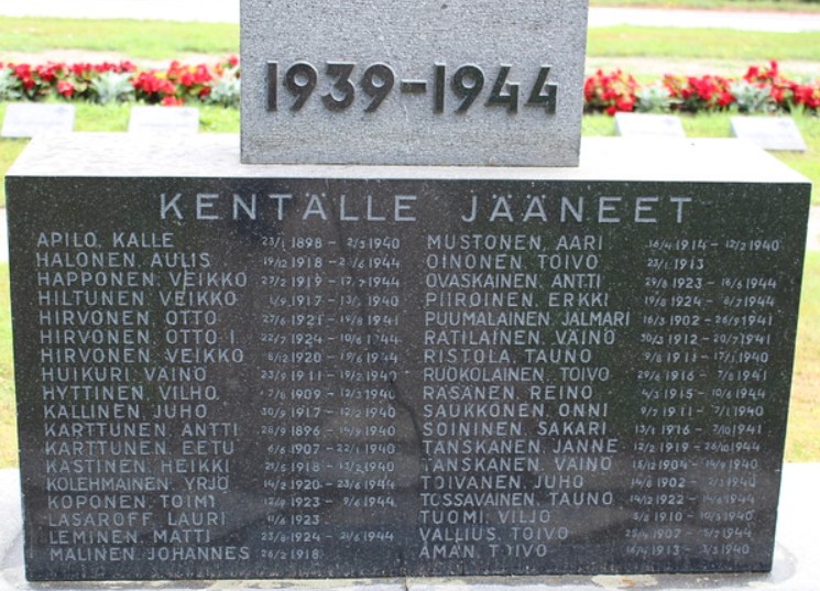 kentälle jääneet